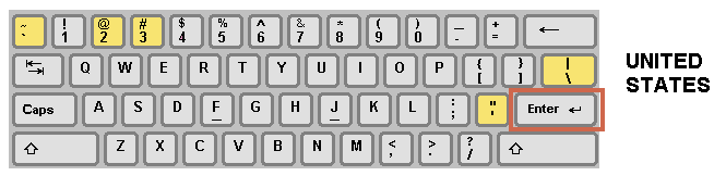 Clavier QWERTY américain avec la touche Enter horizontale